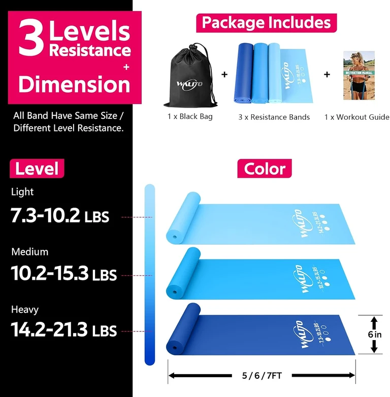 Flat-band dimensions, nominal level markings and included bag and guide